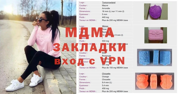 гидра Арсеньев